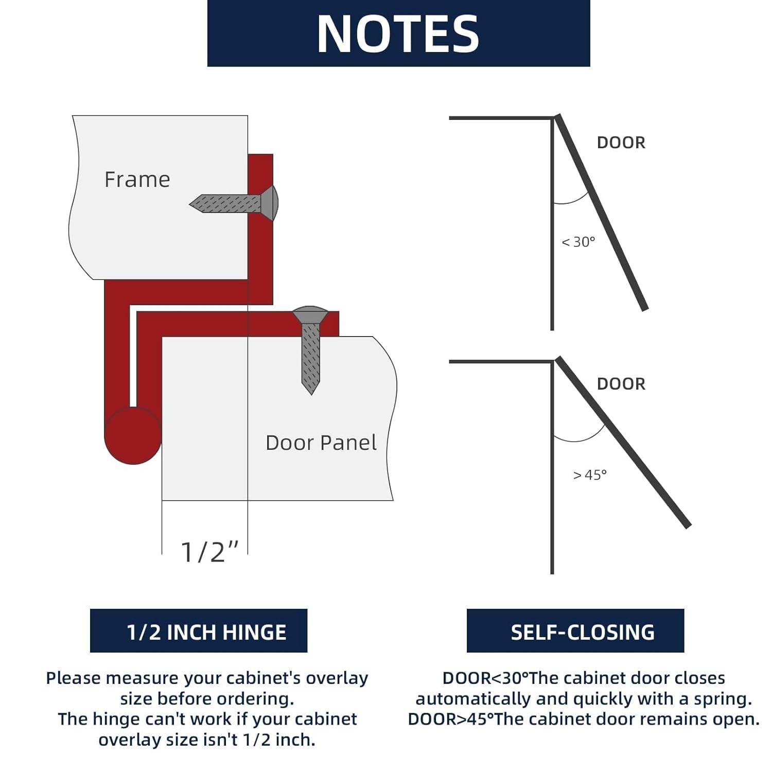 50 Pack 25 Pairs Semi-Overlay 1/2 inch Self-Closing Face Frame Cabinet Hinges Matte Black Half Wrap-Around Kitchen Cabinet Door Hinges Face Mount Cabinet Hardware Matte Black Matte Black