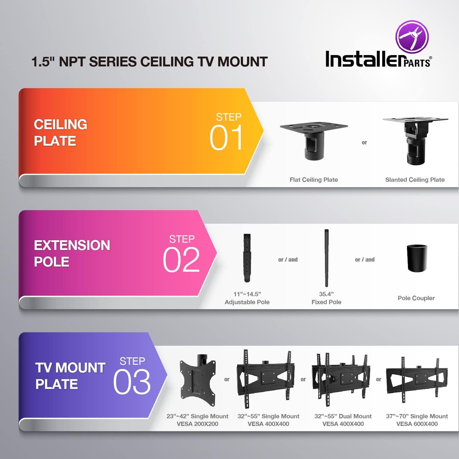 Black Adjustable Ceiling Plate for 1.5" NPT Pipe