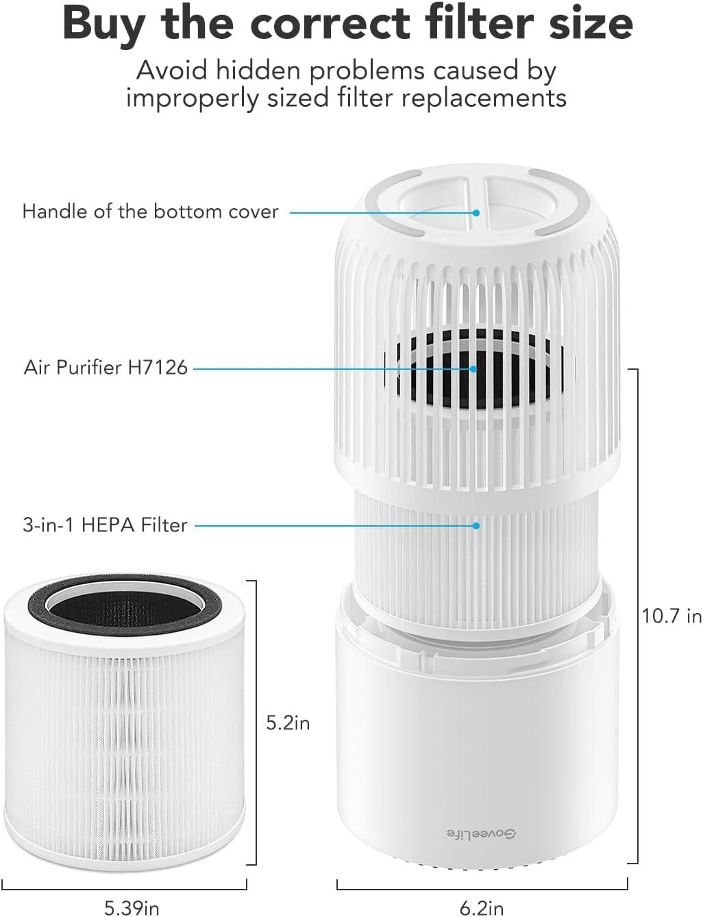 Compact White HEPA Air Purifier Replacement Filter