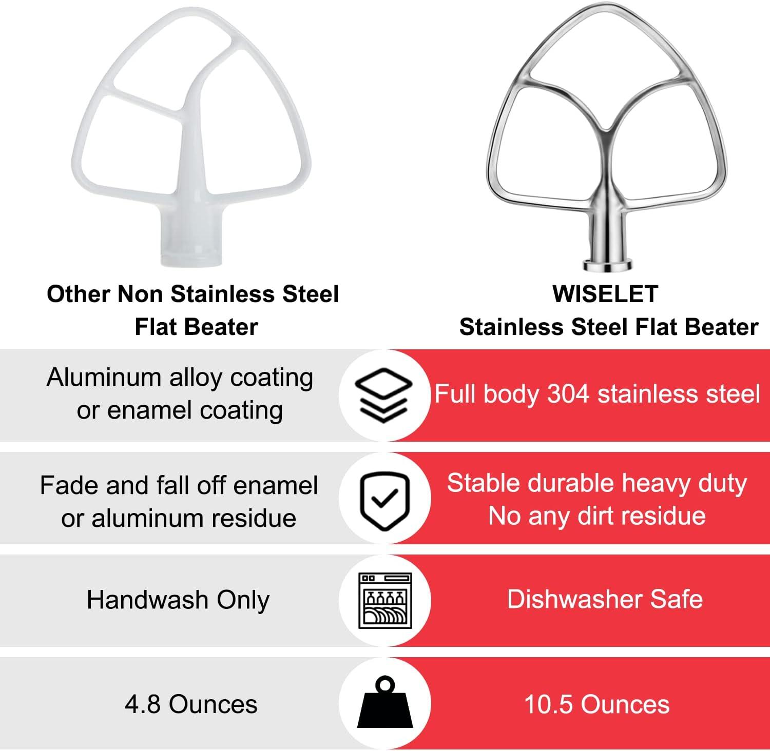 Stainless Steel Flat Beater Tilt-Stand Mixer Attachments for 4.5-5QT K45SS KSM165 KSM100 KSM95