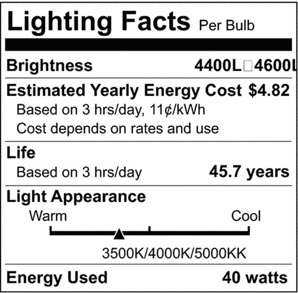 White Aluminum 24" Square LED Backlit Flat Panel Light