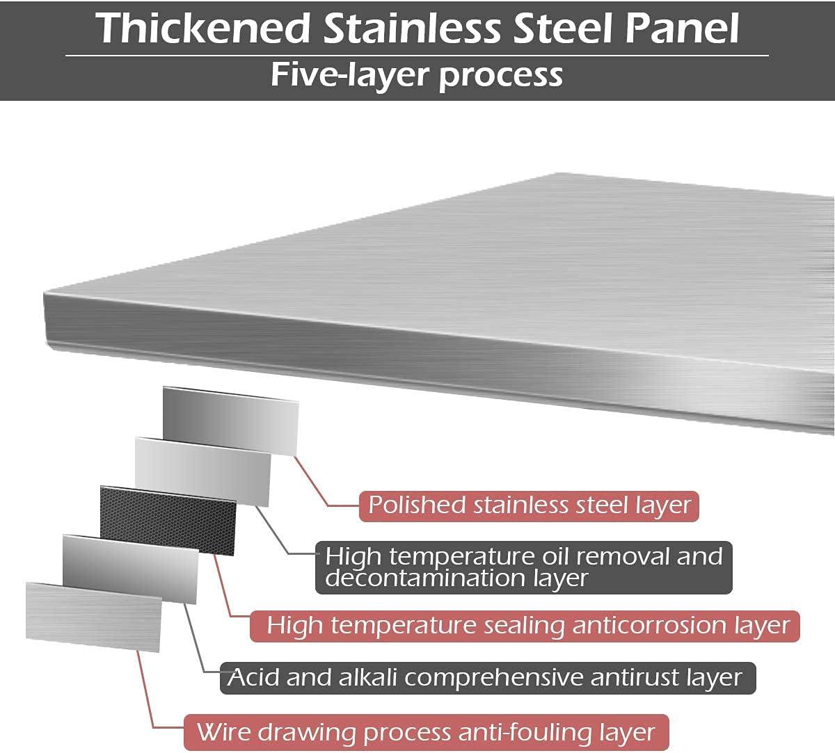 Gymax Stainless Steel 36'' L x 24'' W x 35'' H Work Tables