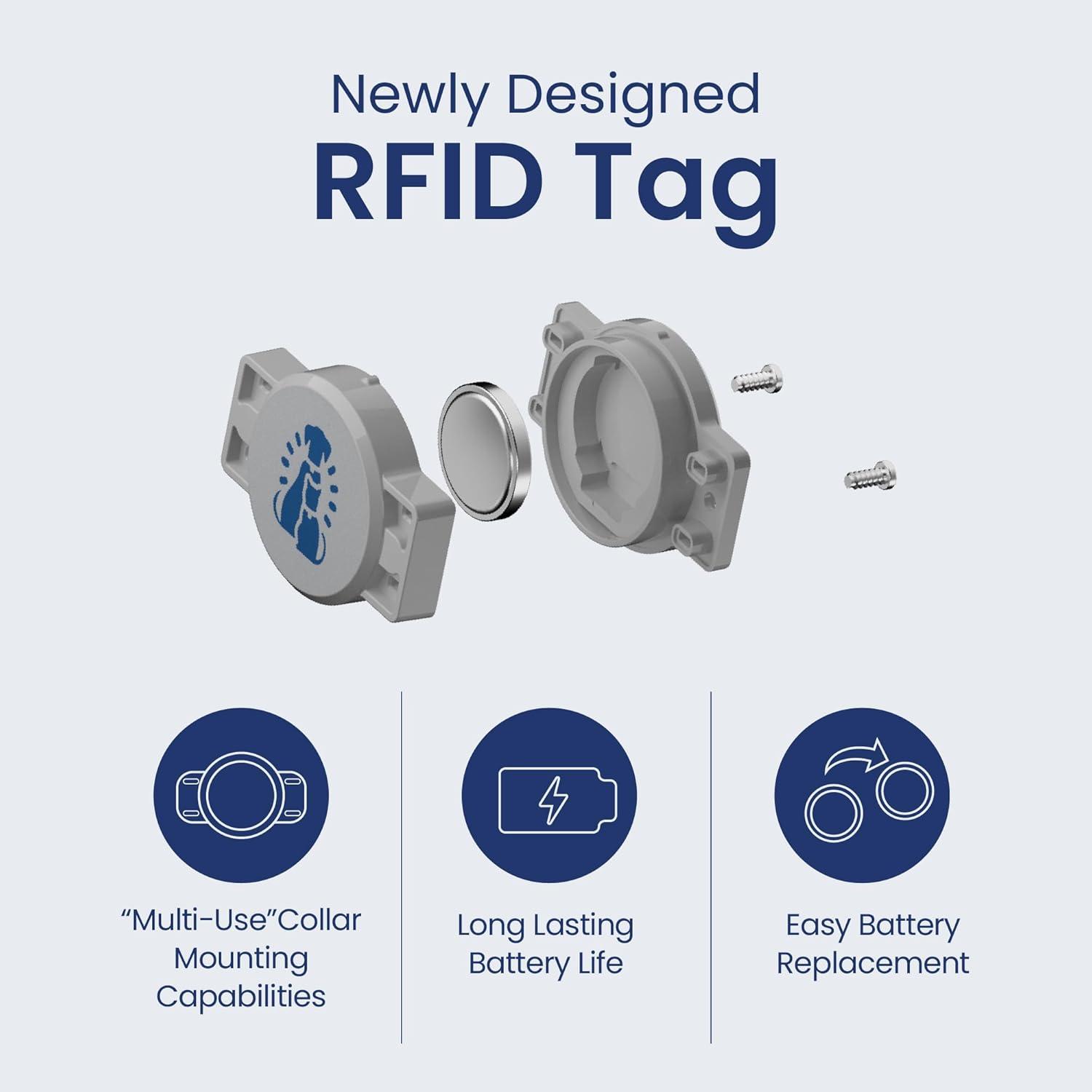 PortionPro Rx Automatic Pet Feeder with Active RFID Technology - Prevents Food Stealing, Perfect for Prescription Diets, Schedules Meals for Multiple Pets (Cats & Dogs)