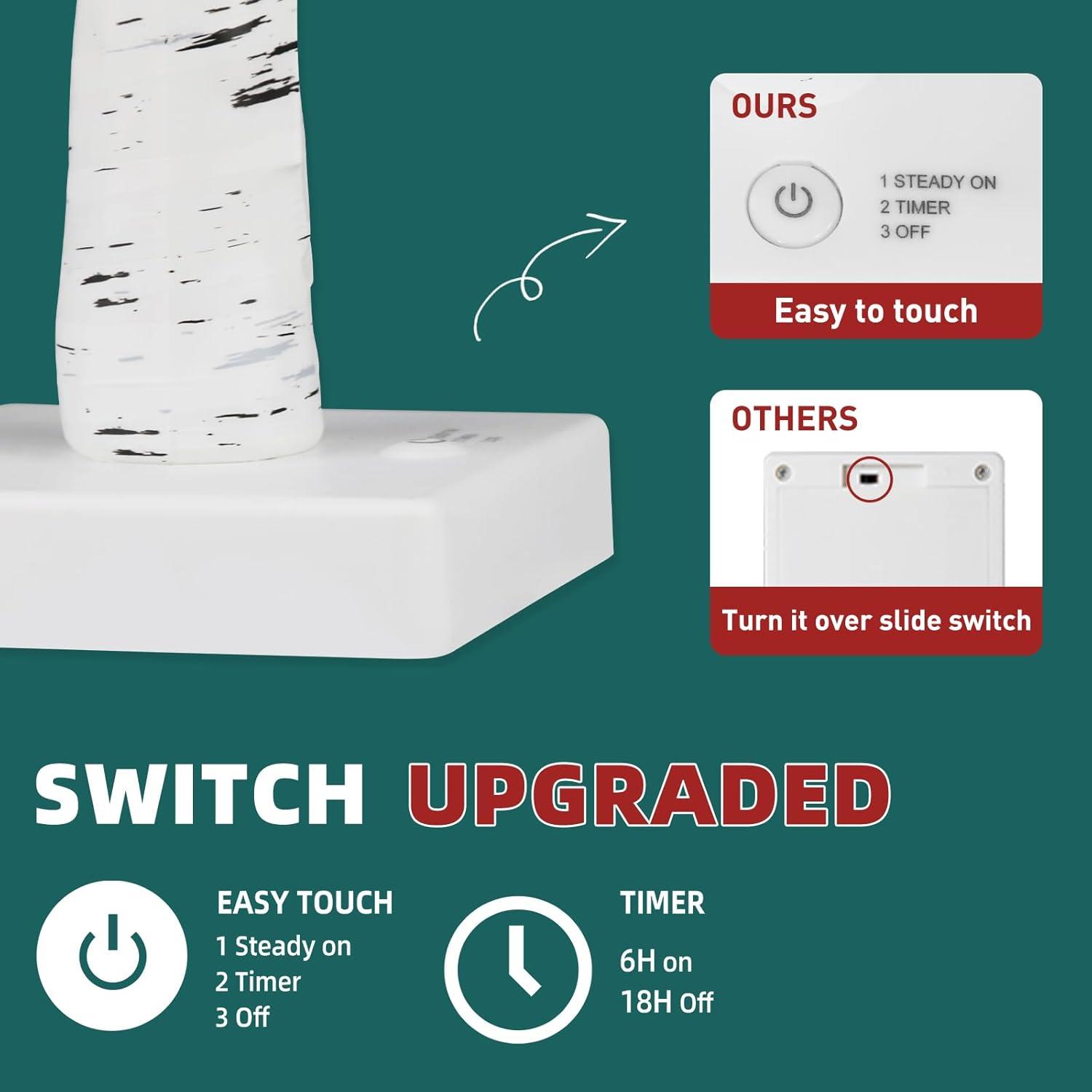 The Holiday Aisle® White Birch Tree With LED Lights - Set Of 2, LED Tabletop Tree With Timer, Christmas Decorations Lighted Tree For Indoor Mantel Home Decor (2 FT, 24 LED)