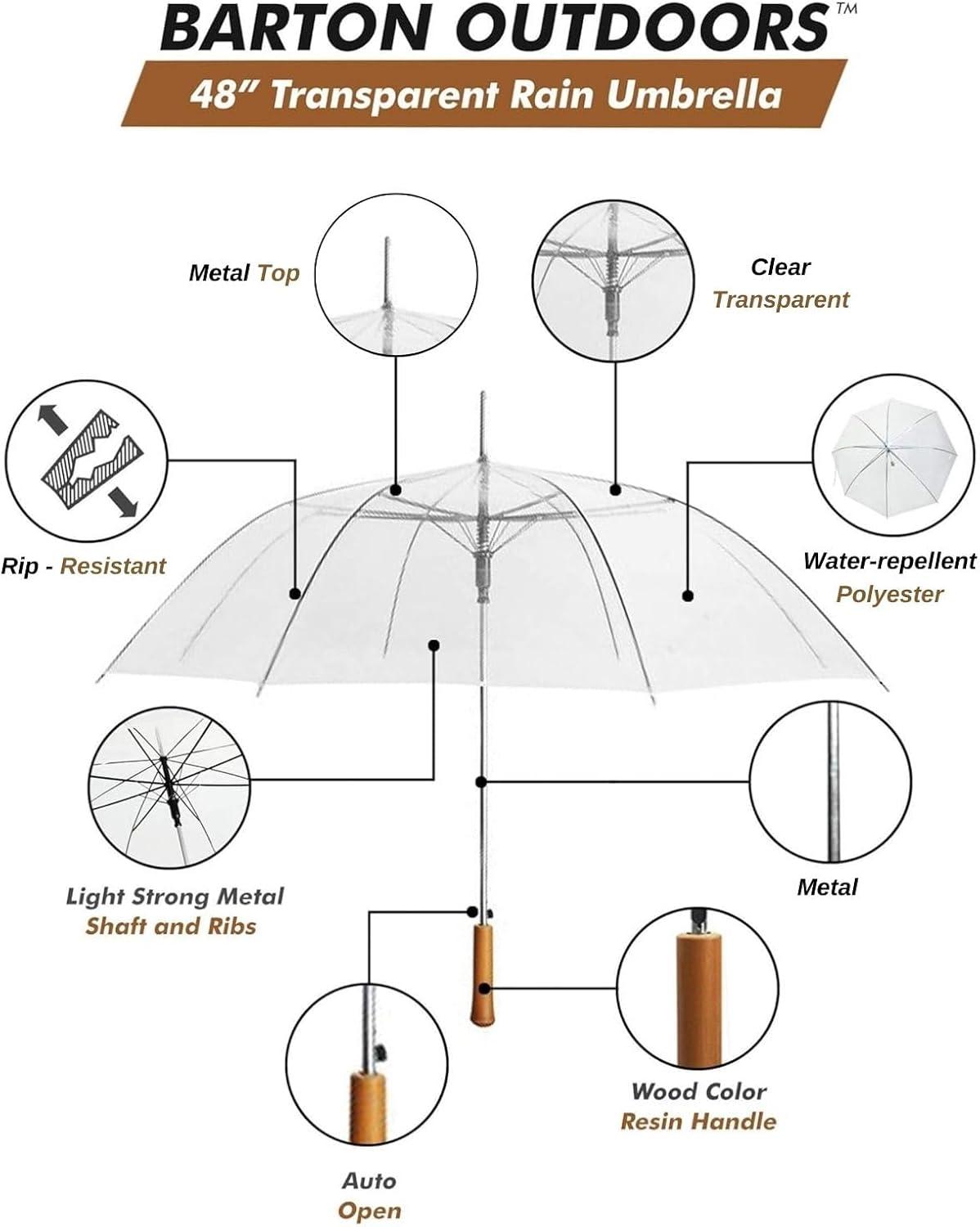 48" Clear Umbrella