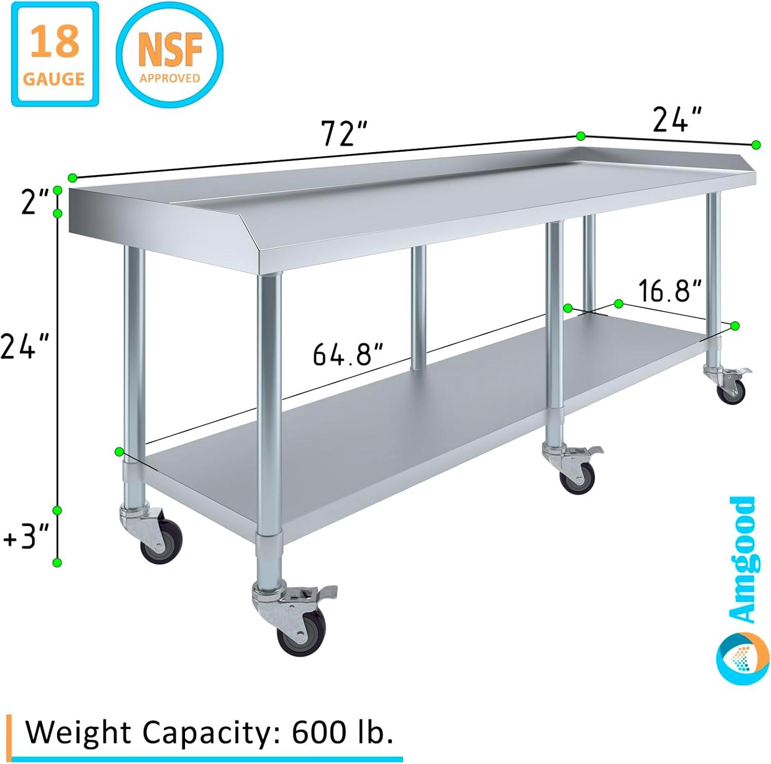 72" Stainless Steel Equipment Stand with Undershelf and Casters