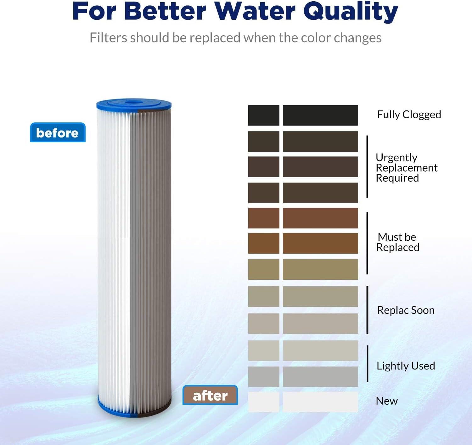 Membrane Solutions 20 Micron Sediment Water Filter Replacement PP Polypropylene Cartridge 10"x 2.5" for Whole House RO Water Filtration, 1 Pack