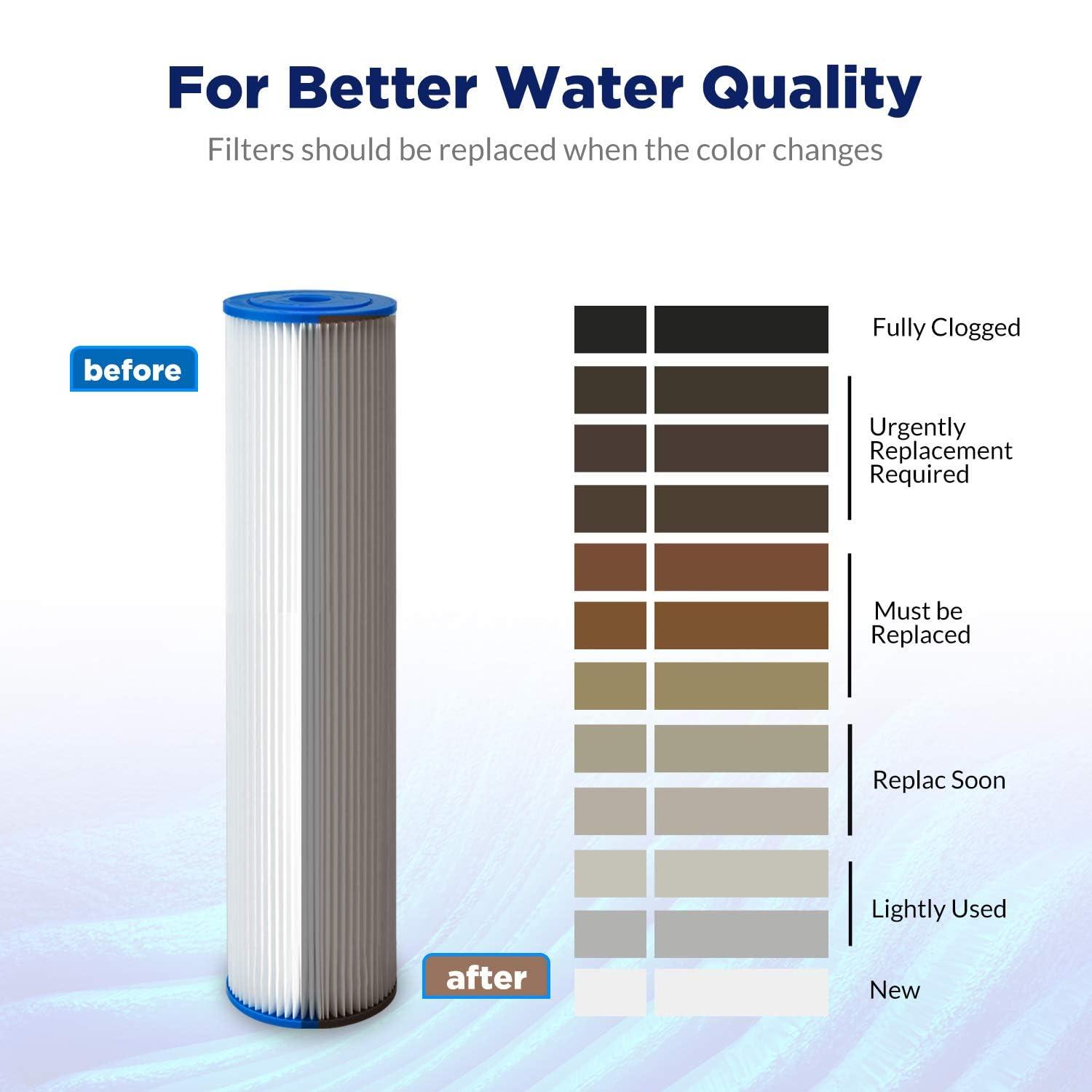 Membrane Solutions 10 Micron Sediment Water Filter Replacement PP Polypropylene Cartridge 10"x 2.5" for Whole House RO Water Filtration, 1 Pack