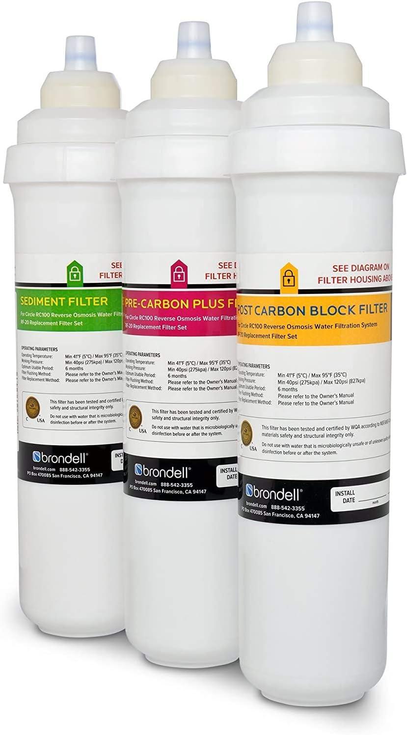 Brondell H2O+ Circle Reverse Osmosis Triple Filter Replacement Pack (RF-20) Three Filter Set