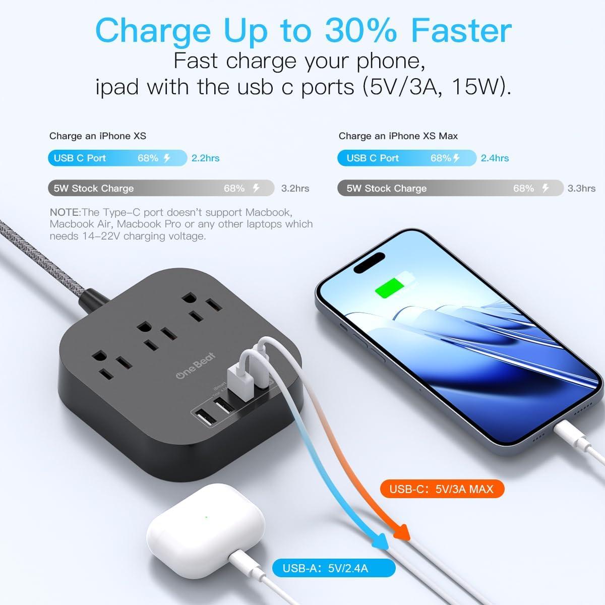 Black 10ft Braided Cord Power Strip with USB-C and USB-A Ports