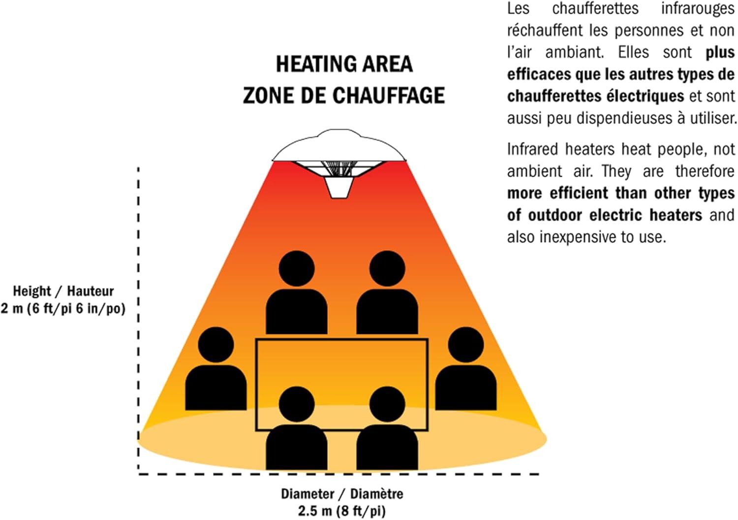 Westinghouse 5100 Electric Hanging Patio Heater