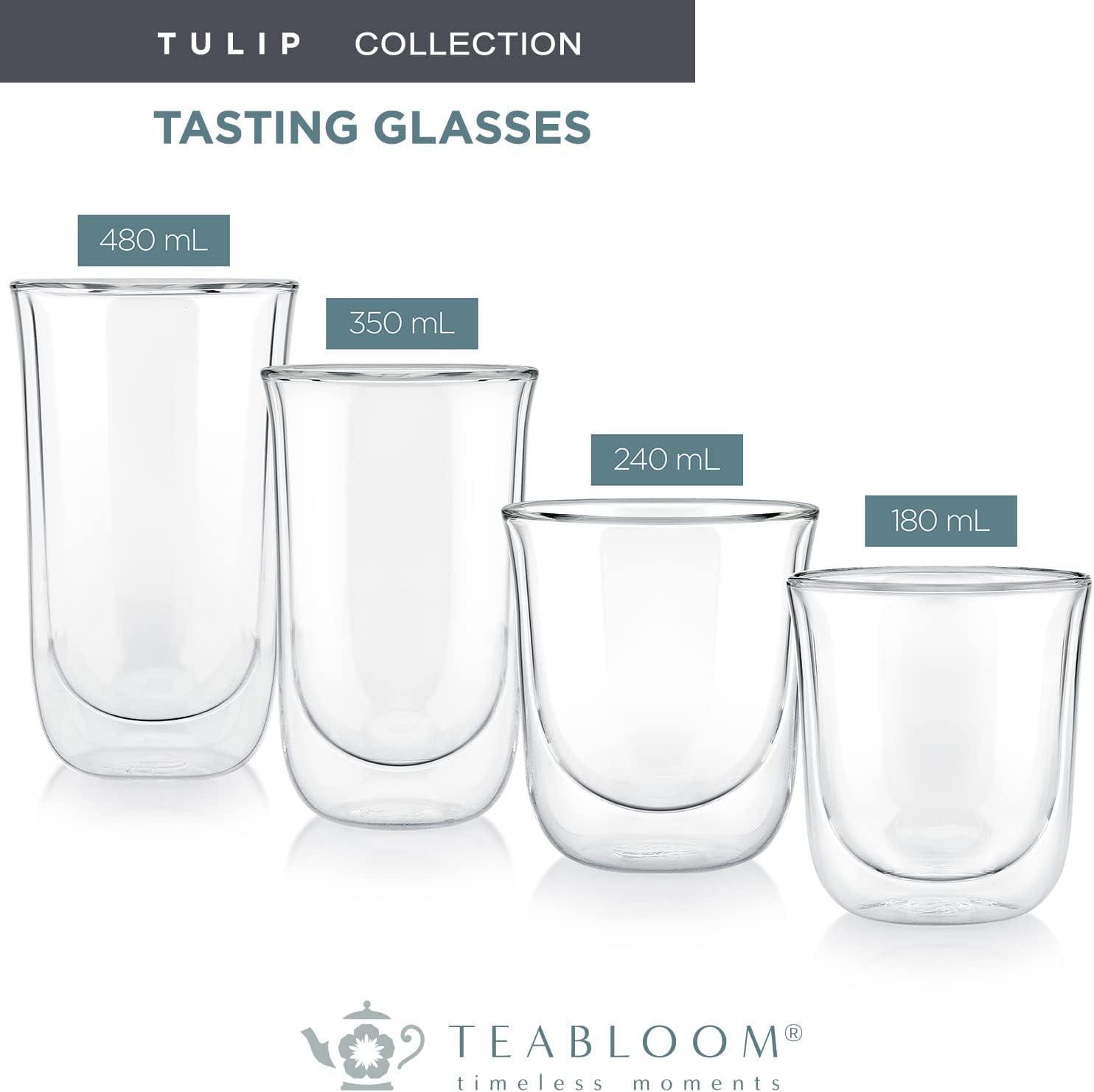Double-Walled Clear Borosilicate Glass Insulated Tasting Cups, Set of Two