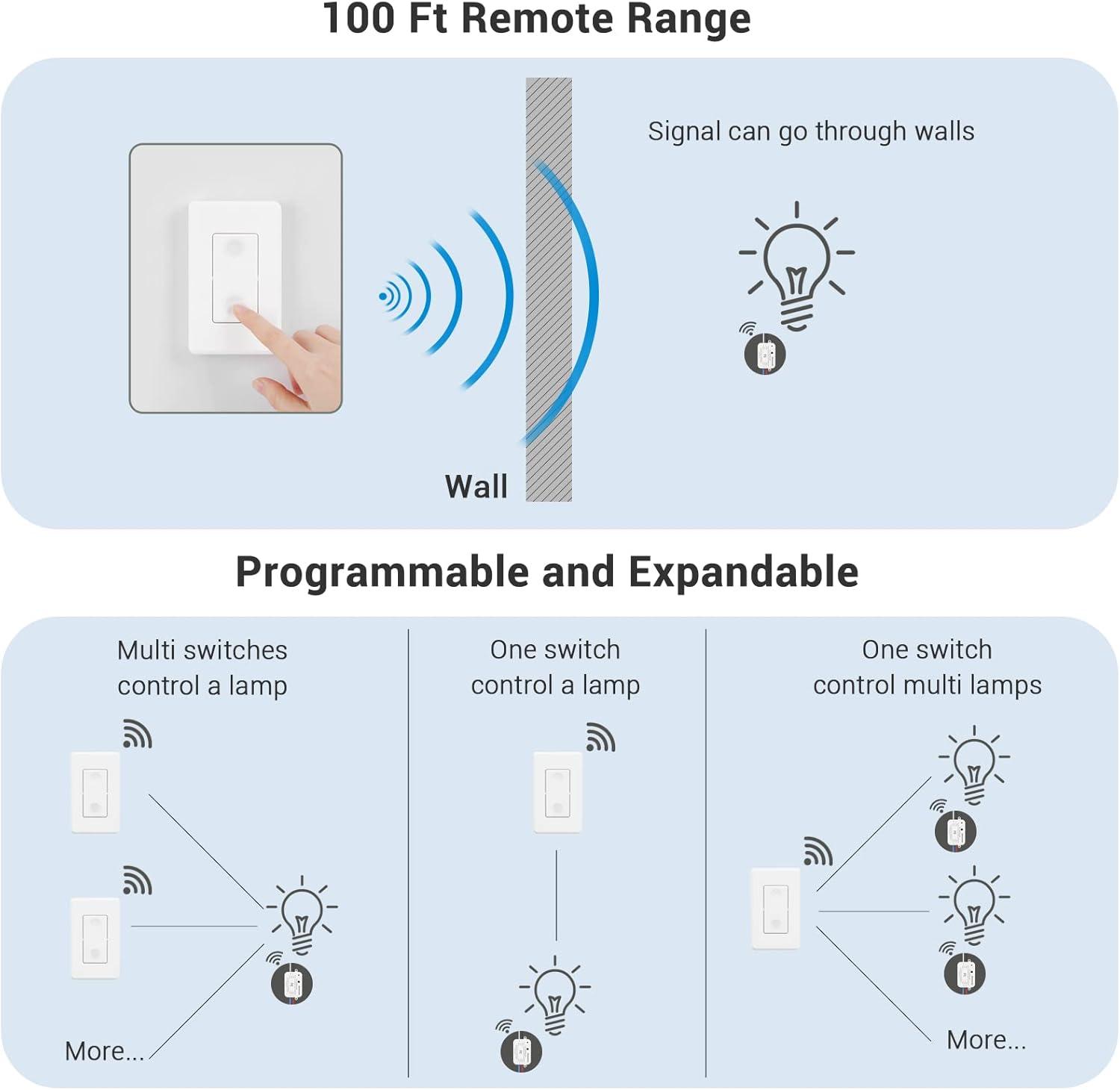 DEWENWILS Wireless Light Switch and Receiver Kit, 10A/1200W, No in-Wall Wiring Required,Remote Control Wall Switch Lighting Fixture for Ceiling Lights, Fans, Lamps,100 Ft RF Range, Programmable