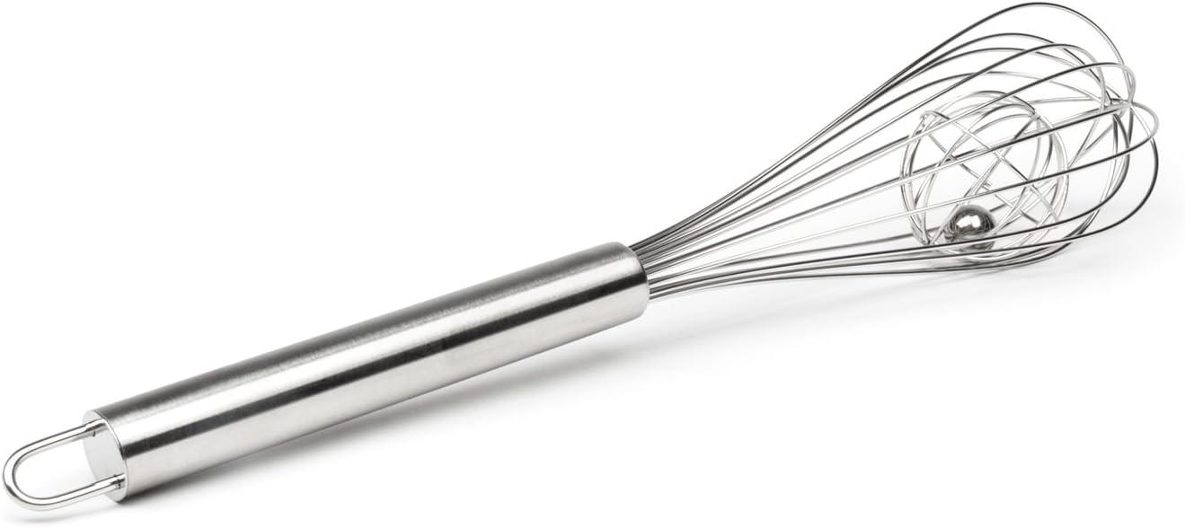 Stainless Steel Basket Cage Whisk with Ball, 12.5 inches