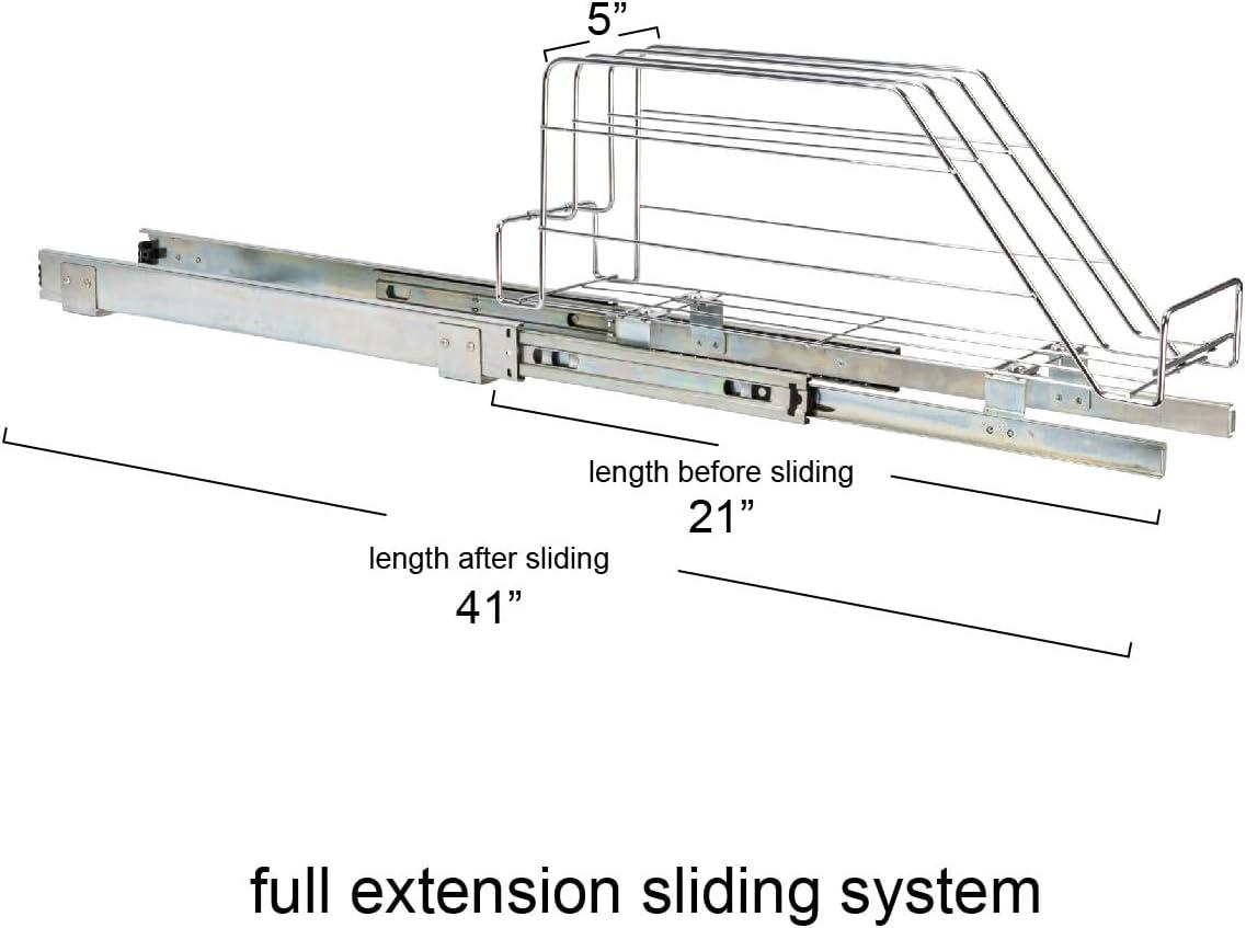 Household Essentials