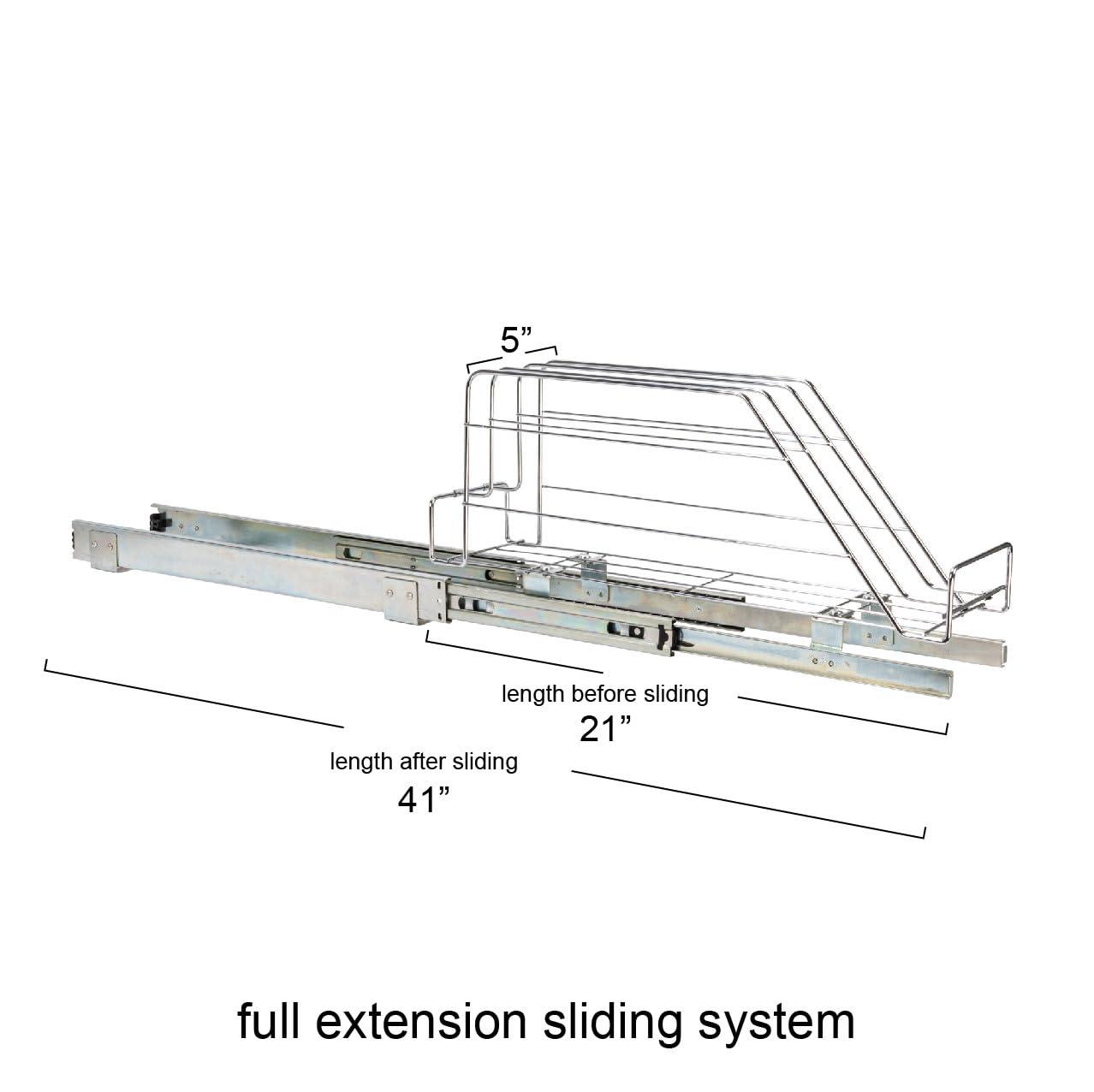 Household Essentials