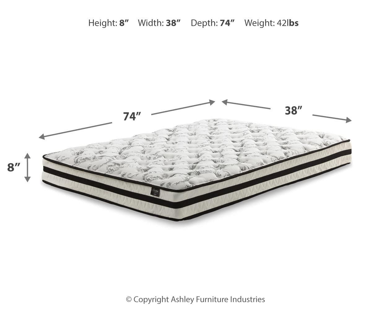 Signature Design by Ashley Signature Design By Ashley 12" Firm Sofa Bed Mattress