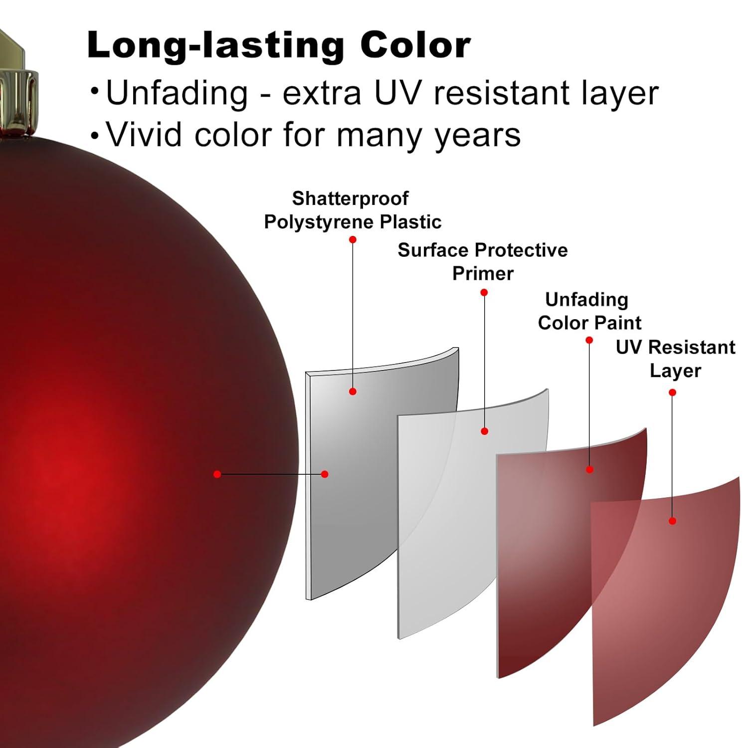 GameXcel Christmas Balls Ornaments for Xmas Tree - Shatterproof Christmas Tree Decorations Small Hanging Ball Wine Red 1.6 Inch x 36 Pack