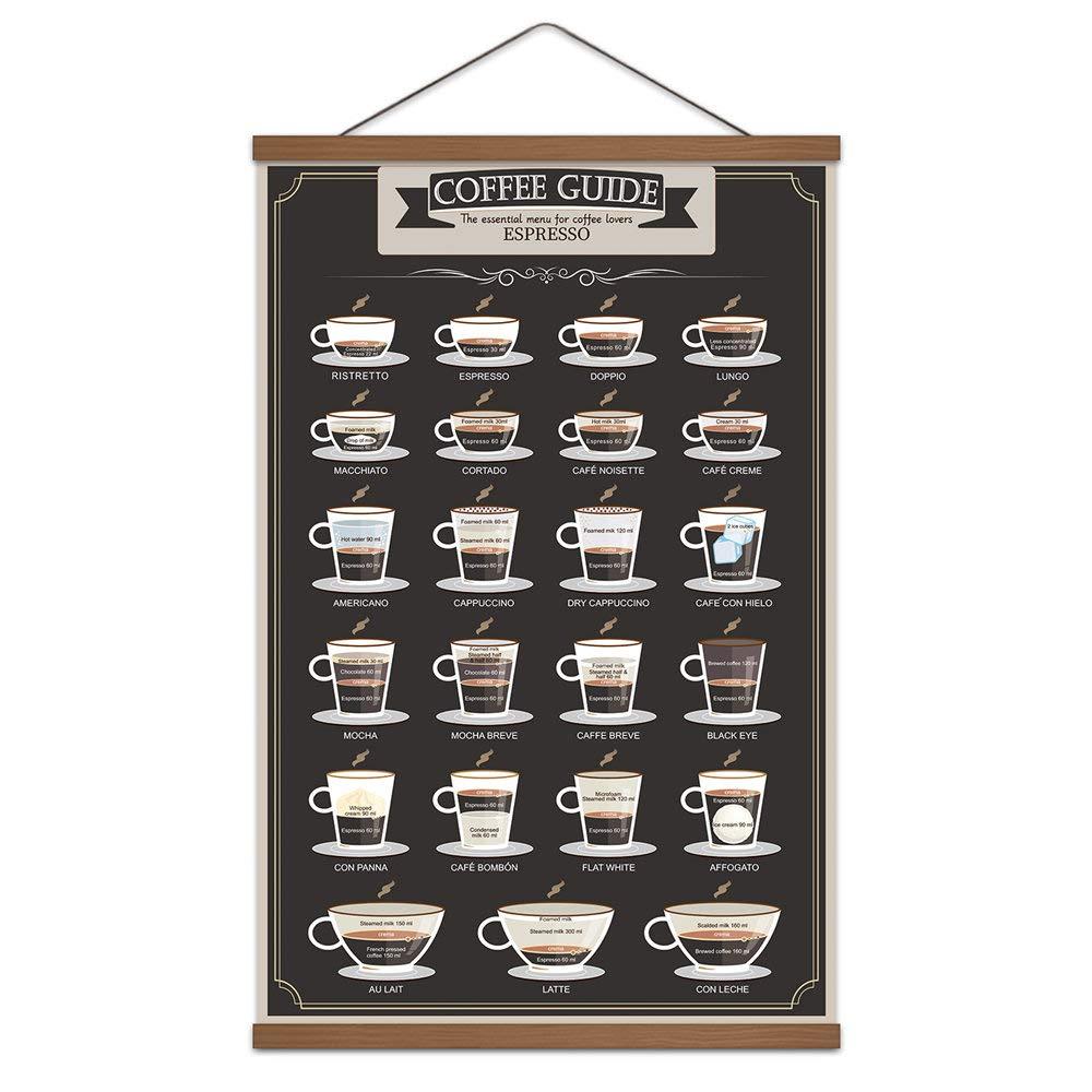 WEROUTE Espresso Coffee Patent Print Poster Infographic Guide Painting Coffee Lover Cafe Kitchen Living Room Art Decor Printed on Canvas Scroll Wood Hanger Painting 16 x 24 inch (with Frame)