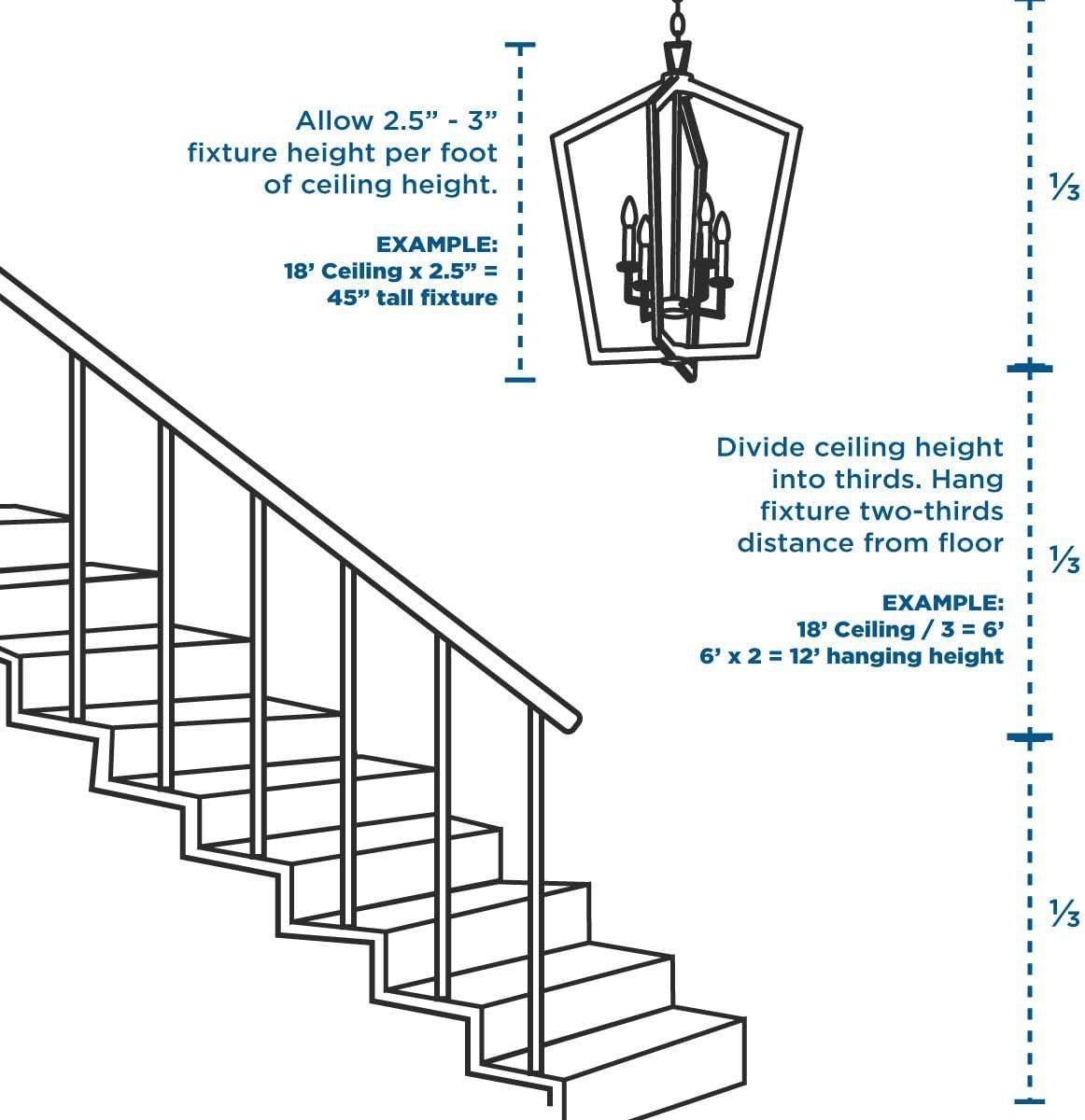 Progress Lighting Replay 5-Light Chandelier, Steel, Polished Nickel, White Glass Shades