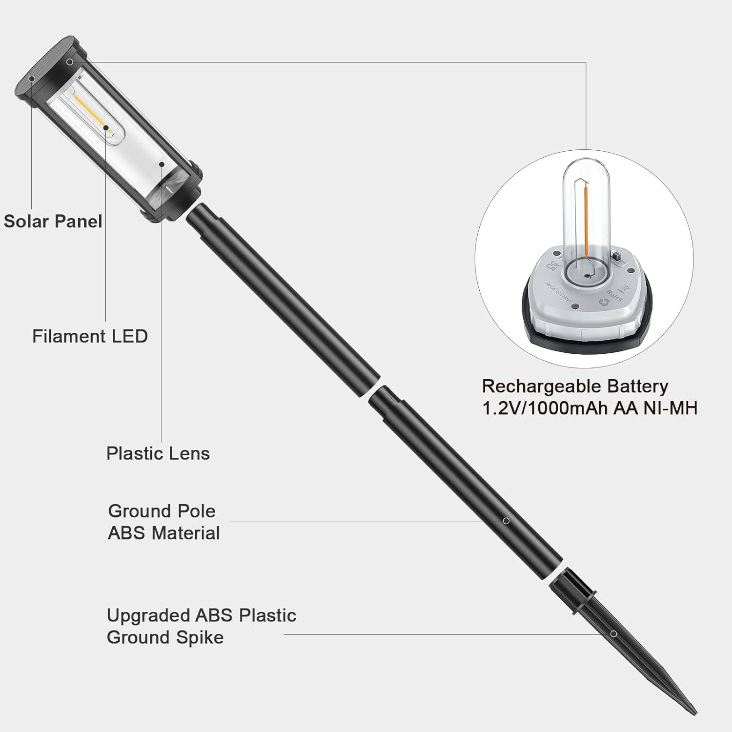 Solar Powered Integrated LED Pathway Light Pack