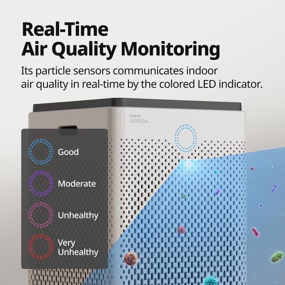 Coway Air Purifier Airmega 400 White True HEPA Air Purifier with 1560 sq ft Coverage, Auto, Eco, & Sleep Mode, Air Quality & Filter Replacement Indicator