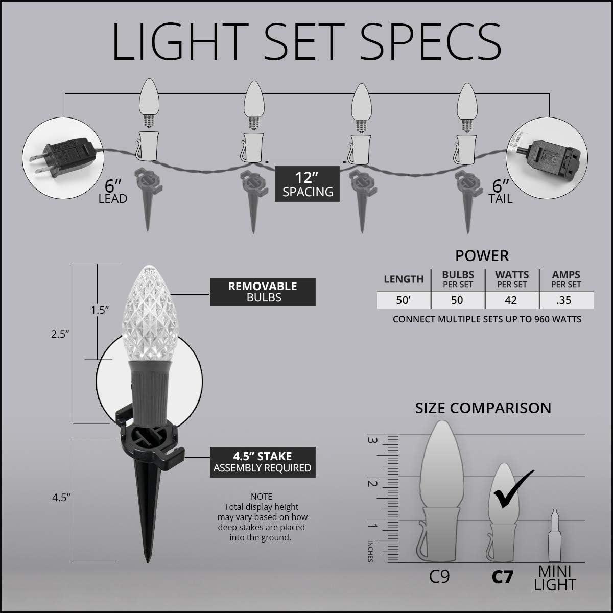 OptiCore LED Shatterproof Holiday Luminary & Pathway Lights