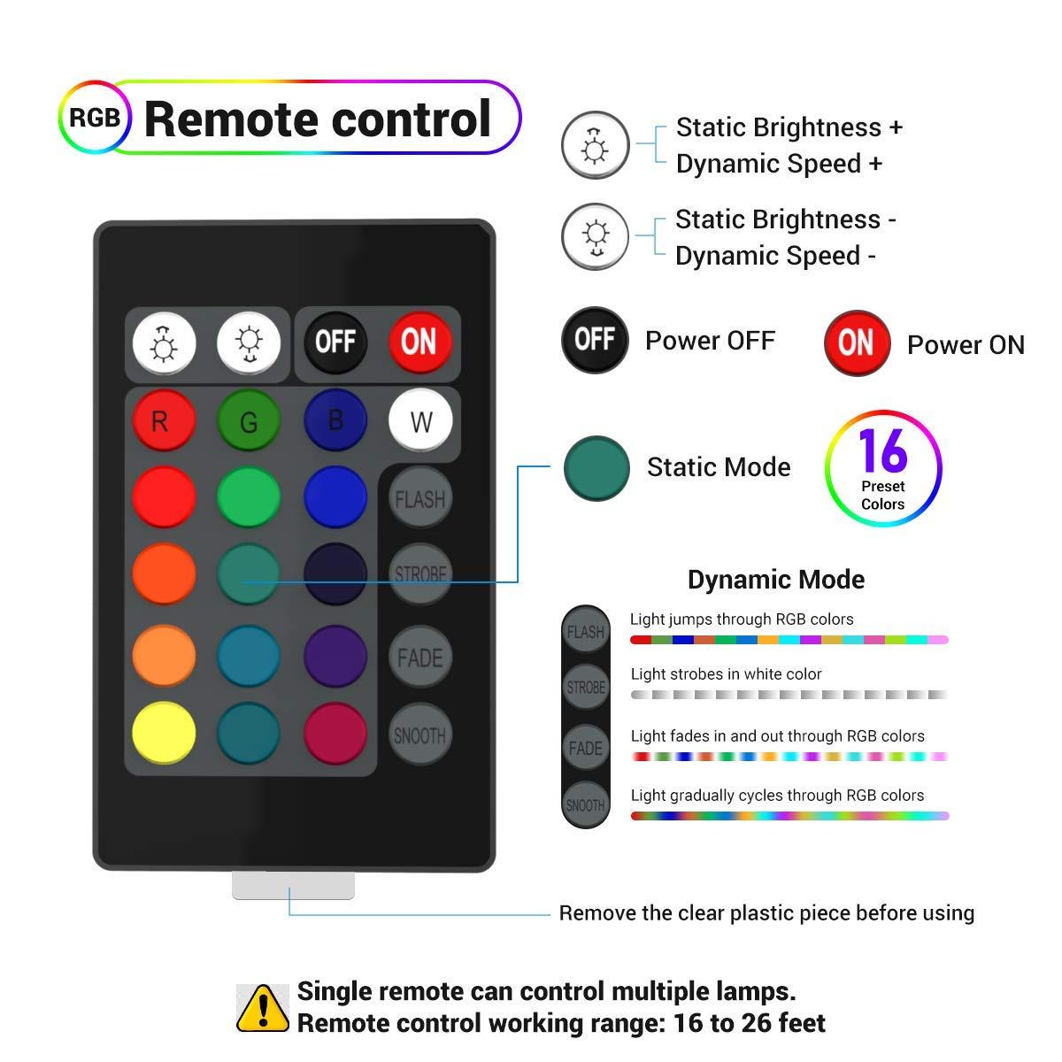 LOFTEK 20-inch LED Large Dimmable Light Ball: RGB 16 Color Changing Glow Ball with Remote Control, Waterproof Floating Pool Lights, Rechargeable for Nursery, Pool, Garden Decor