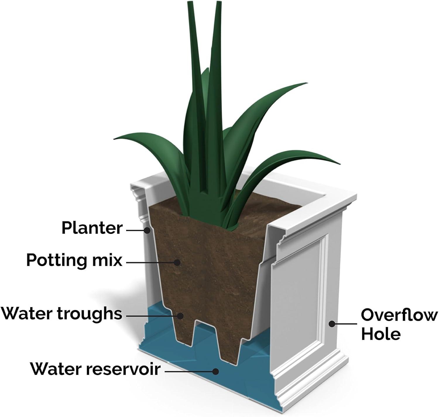 Fairfield Square 20" Black Self-Watering Polyethylene Outdoor Planter