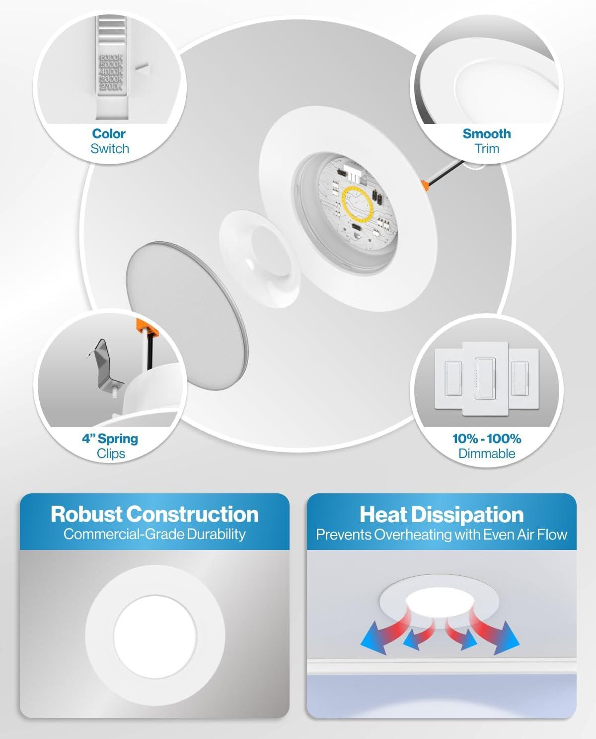 Sunco 4-Inch White LED Recessed Lighting with Selectable Color Temperature