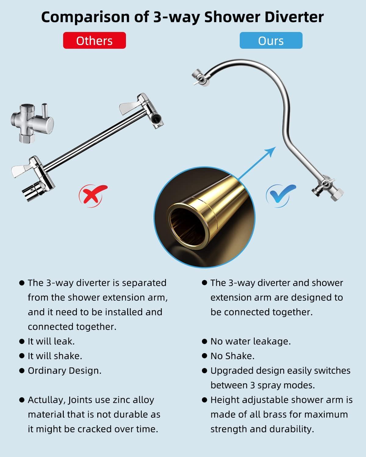 All Metal 10 Inch Round Rainfall Shower Head, with High Pressure Handheld Shower Head Combo