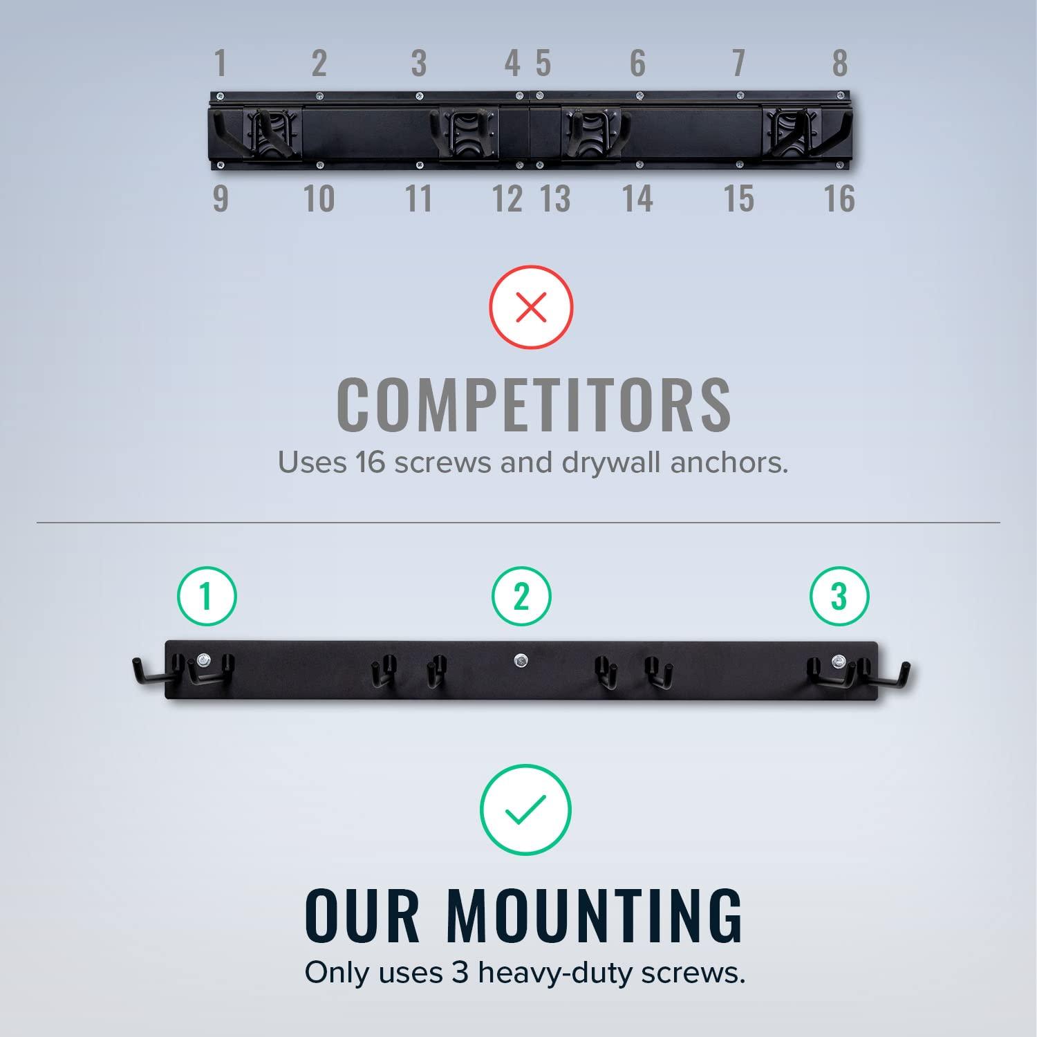 StoreYourBoard Bedrock Garage Tool Organizer | Black