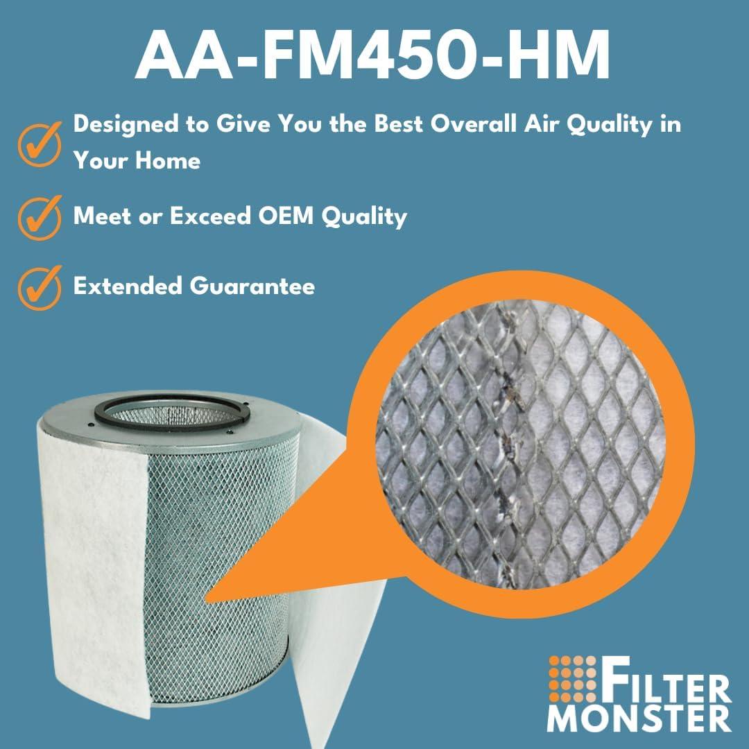 Filter-Monster - Replacement HEPA Filter Kit with Pre-Filters - Compatible with Austin Air Healthmate FR400 Air Purifier Filter and Austin Air Models HM400, HM402, HM405, HM410, and HM450