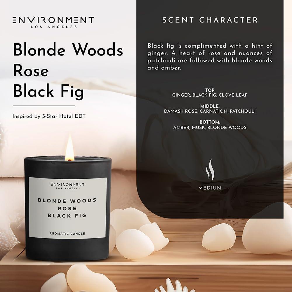 8oz Candle Inspired by The EDITION Hotel® - Blonde Woods | Rose | Black Fig