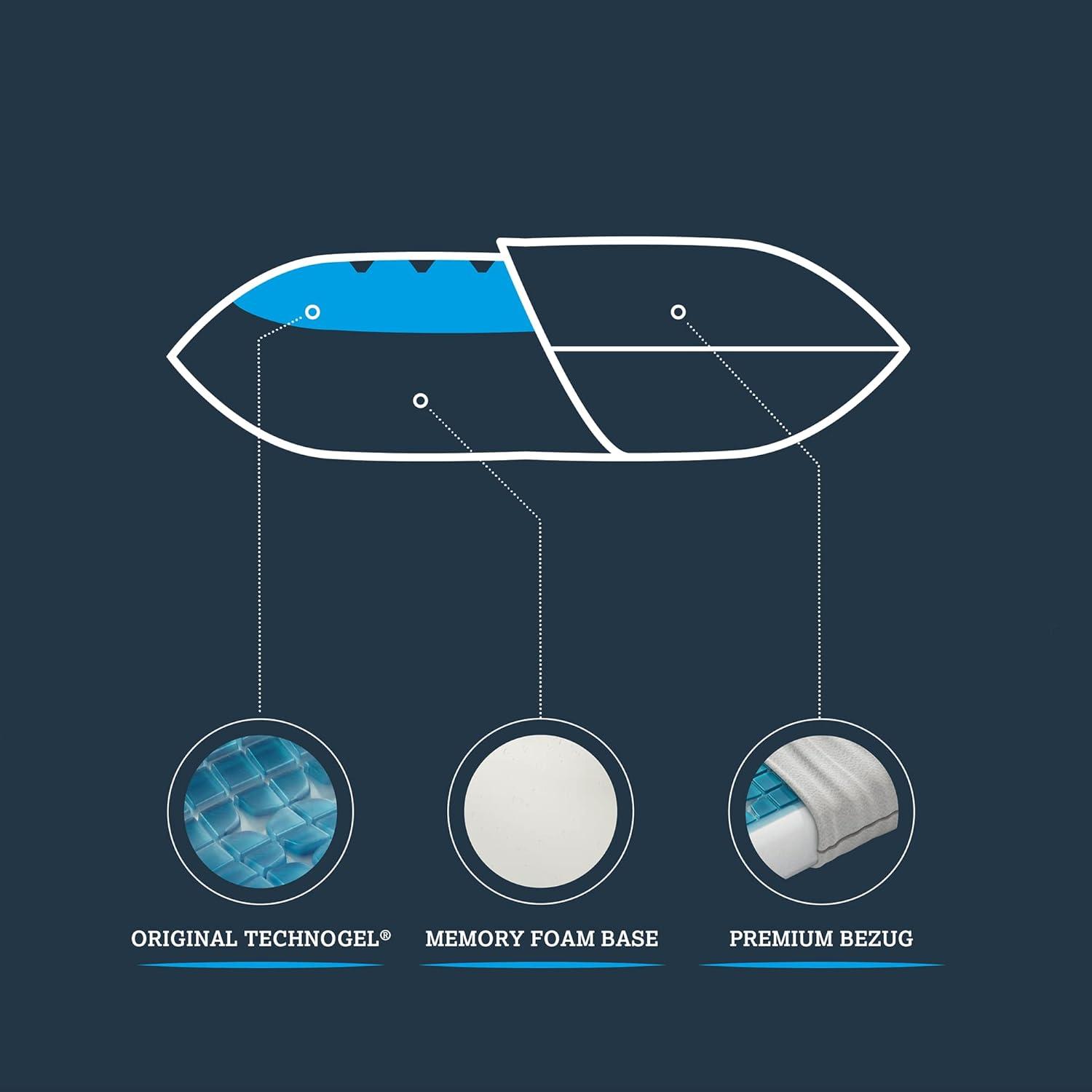 Technogel Deluxe Cooling Gel Pillow – Neck & Shoulder Pain Relief, Odorless Memory Foam, Cool Sleep for Stomach & Back Sleepers, Standard Shape with Washable Cooling Cover (Medium)