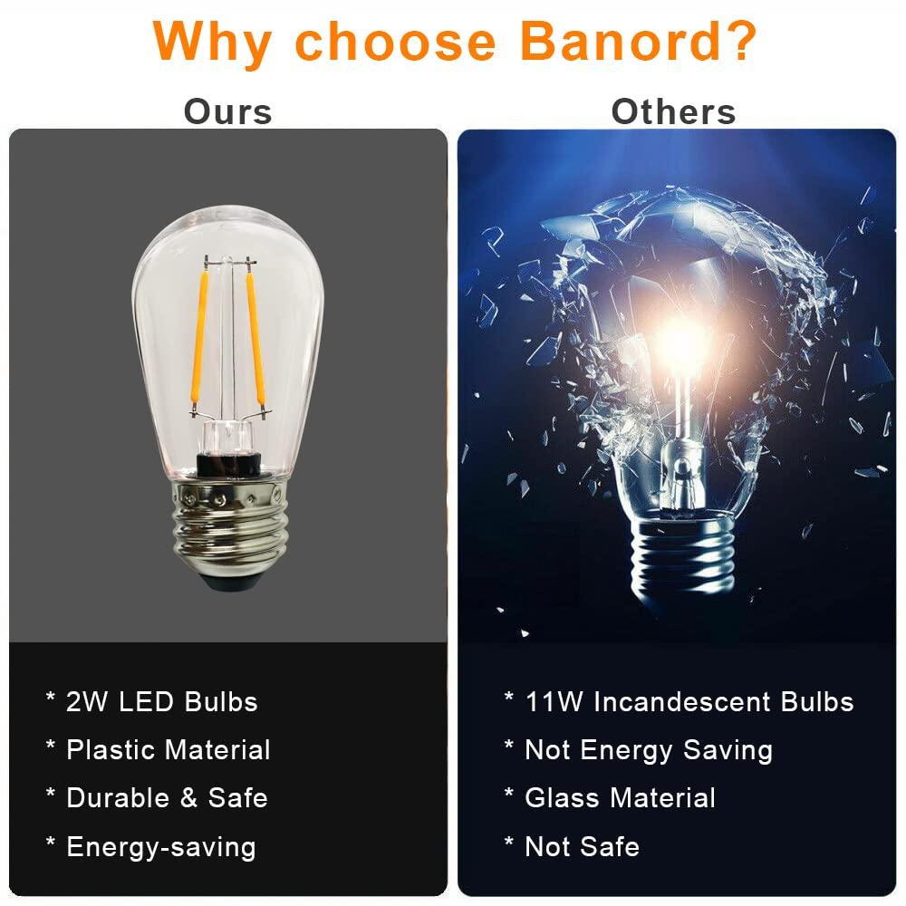 ROMANJOY 15Pack 2W S14 Replacement LED Bulbs, 2200K Warm White Waterproof Outdoor String Lights Vintage LED Filament Bulb, E26 Base Edison LED Light Bulbs