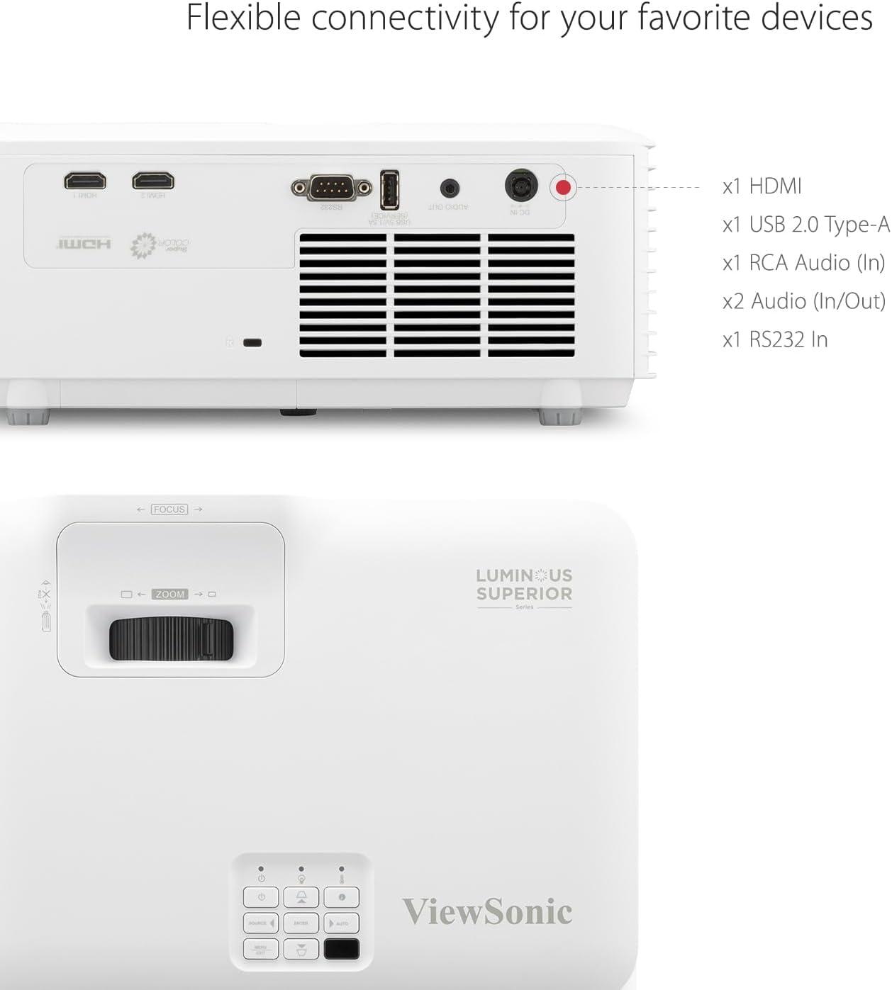 ViewSonic LS740HD 5000 Lumens 1080p Laser Projector with 1.3x Optical Zoom, H/V Keystone, 4 Corner Adjustment, and 360 Degrees Projection for Home