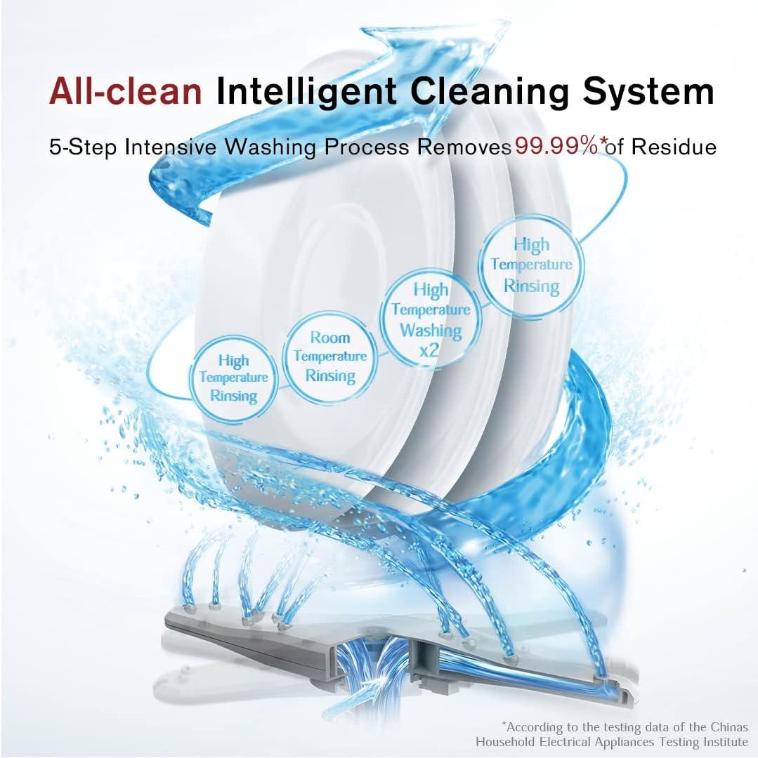 FOTILE FOTILE Right Orientation 2-In-1 In Sink Dishwasher 18-in Top Control Built-In Dishwasher, 57.8-dBA Standard Sound Level SD2F-P3