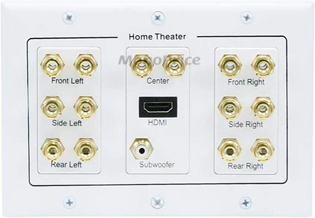 Monoprice 3-Gang 7.1 Surround Sound Distribution Wall Plate - White - With HDMI, For Home Theater, Speaker Wire And More