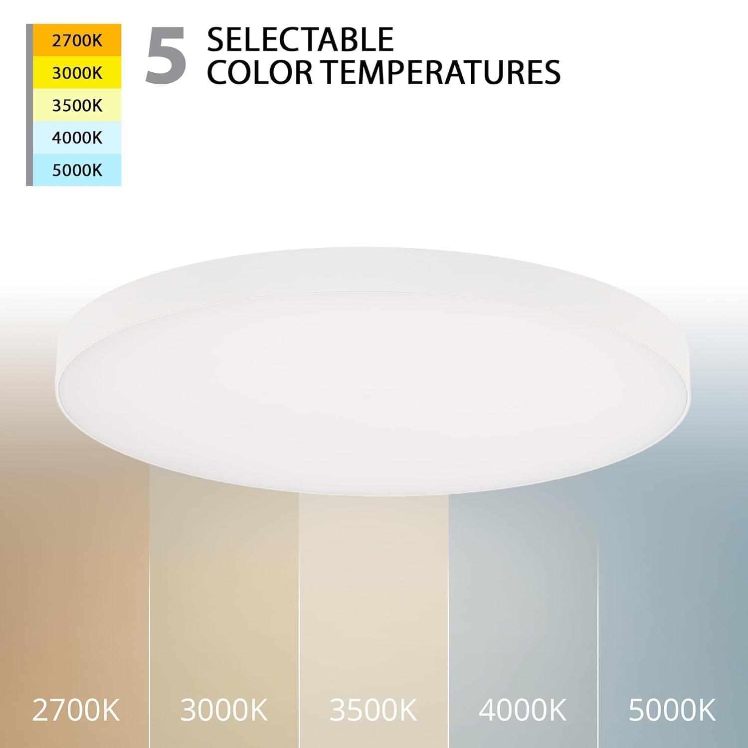 WAC Limited Edgeless Round Acrylic Dimmable LED Flush Mount Light With Color Temperature Switch: 2700K, 3000K, 3500K, 4000K, and 5000K