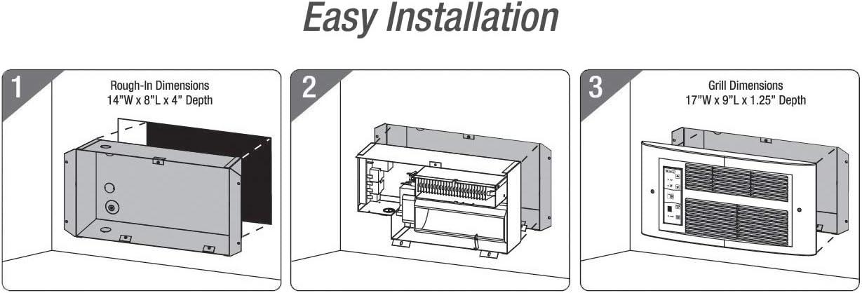 Px Eco 120V 1500W Smart Wall Heater - White Dove