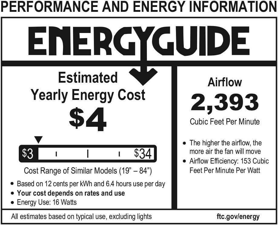 36" 3 - Blade LED Propeller Ceiling Fan with Wall Control and Light Kit Included