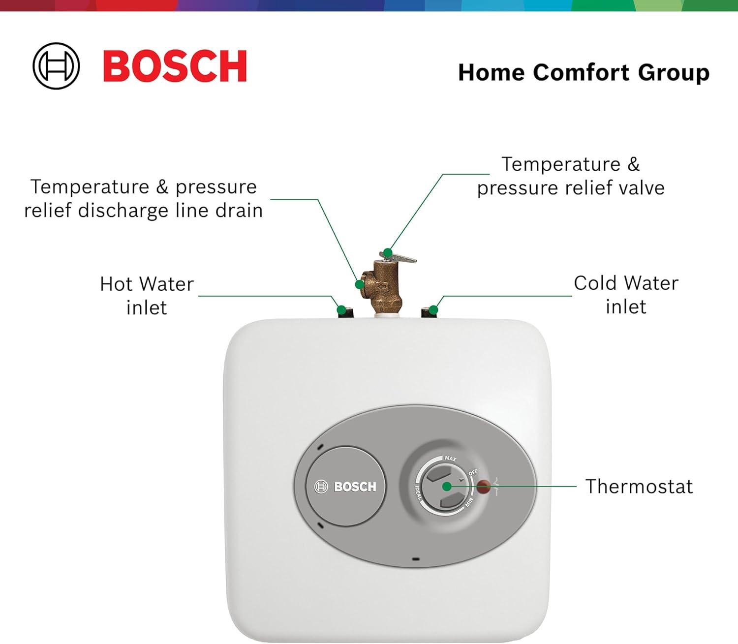 Bosch 2.5 Gallon White Electric Point-of-Use Water Heater