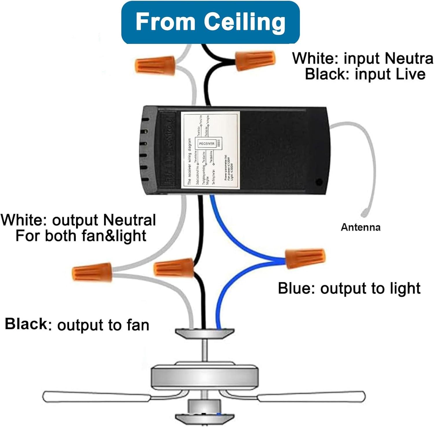 Universal Ceiling Fan Remote Control Kit, 3-in-1 Ceiling Fan Light Timing & Speed Remote, for Hunter/Harbor Breeze/Westinghouse/Honeywell/Other Ceiling Fan lamp