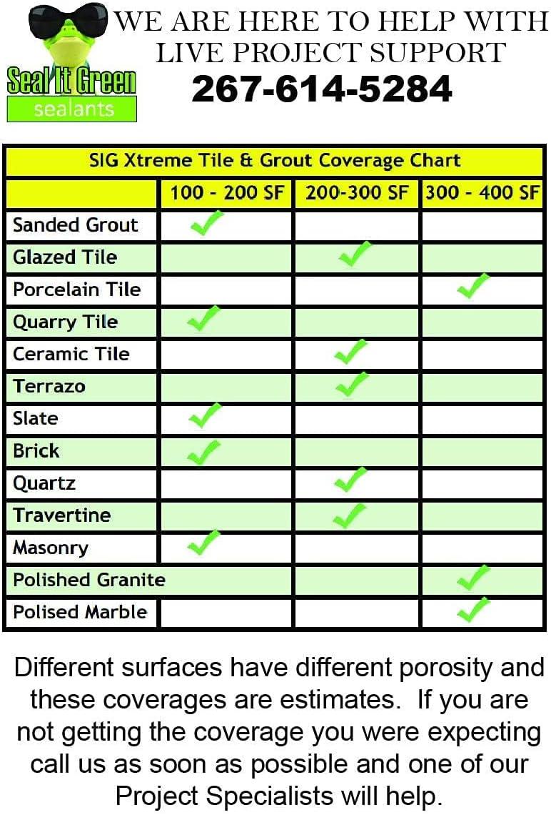 Seal It Green Grout, Granite, Stone, And Tile Sealer - Eco Friendly Deep Penetrating Protectant-No More Mold, Mildew Or Food Stains.