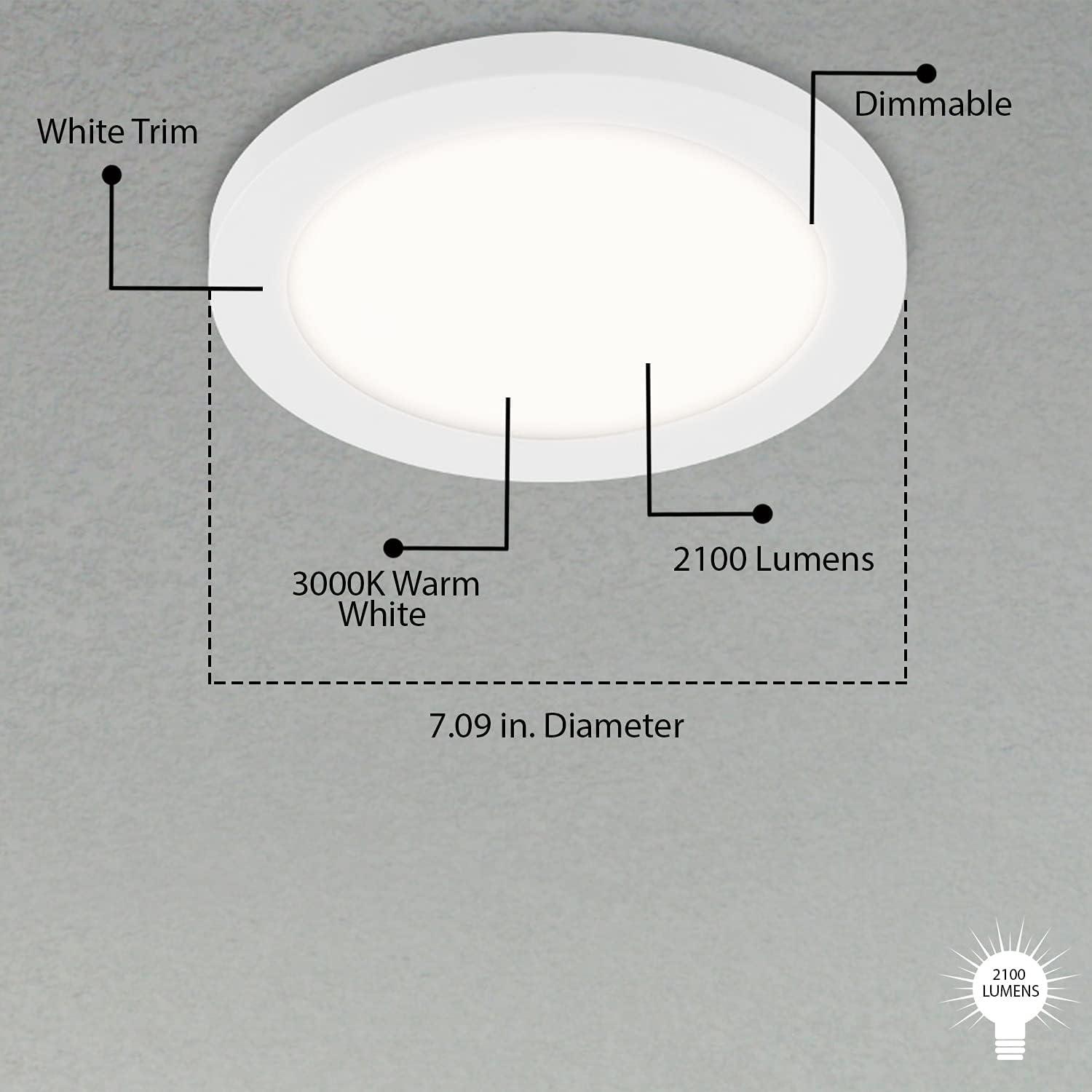 Trago 7" White LED Flush Mount Ceiling Light