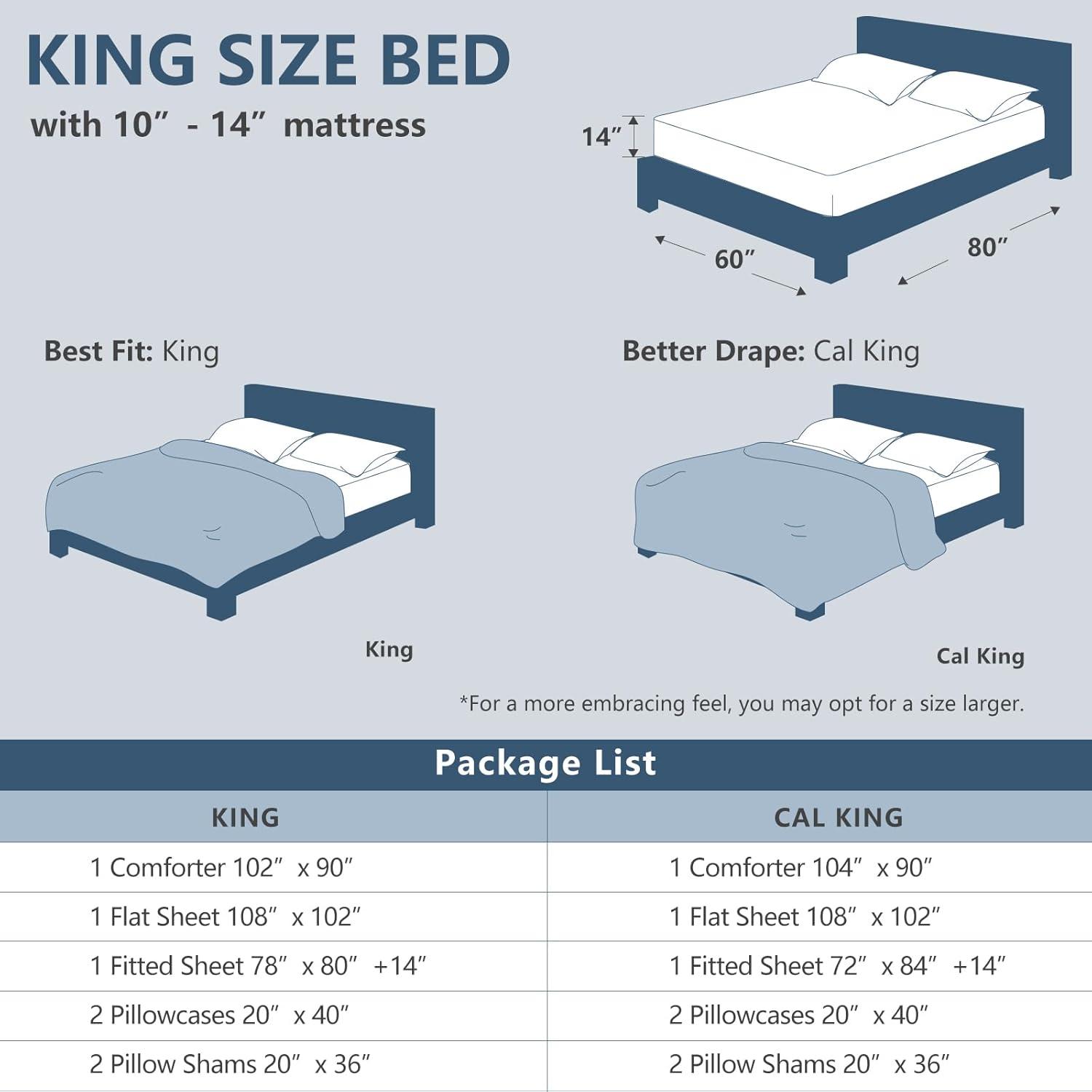 Cozy Comfort White King Comforter Set - 7 Pieces Pintuck Bed in A Bag, Bedding Sets with Comforters, Sheets, Pillowcases & Shams