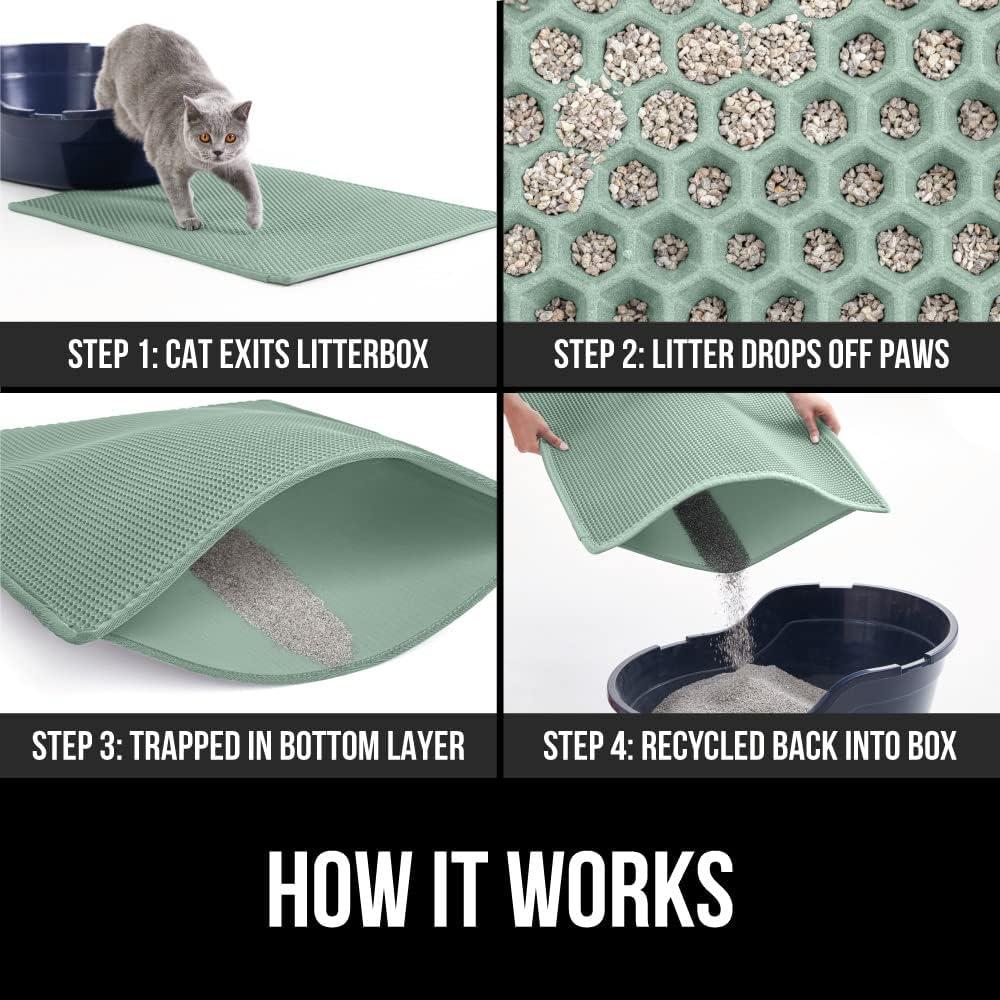 GORILLA GRIP Waterproof Cat Litter Mat, Easy to Clean Honeycomb Waste Trapping Mats, 24x15 Sage
