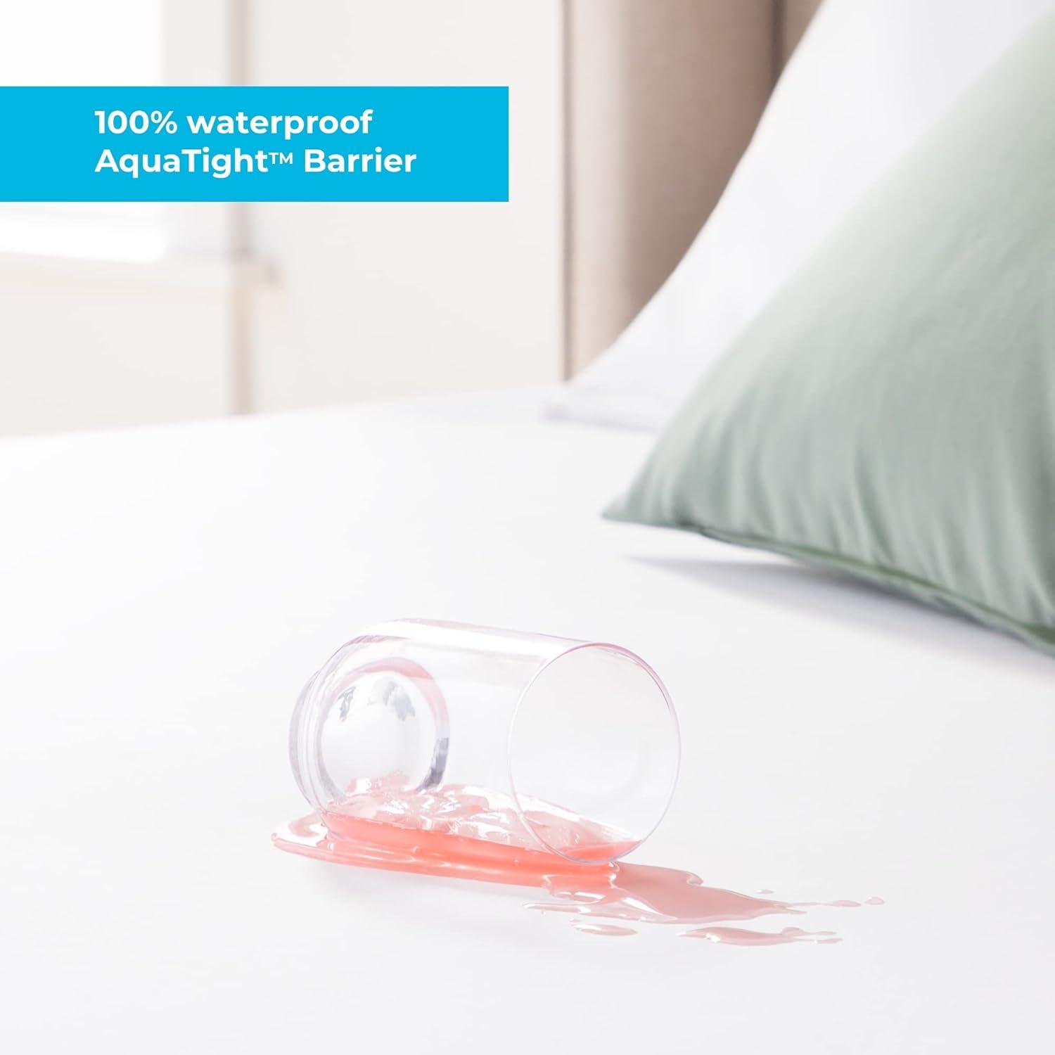 Linenspa Waterproof Zippered Encasement Mattress Protector, Full