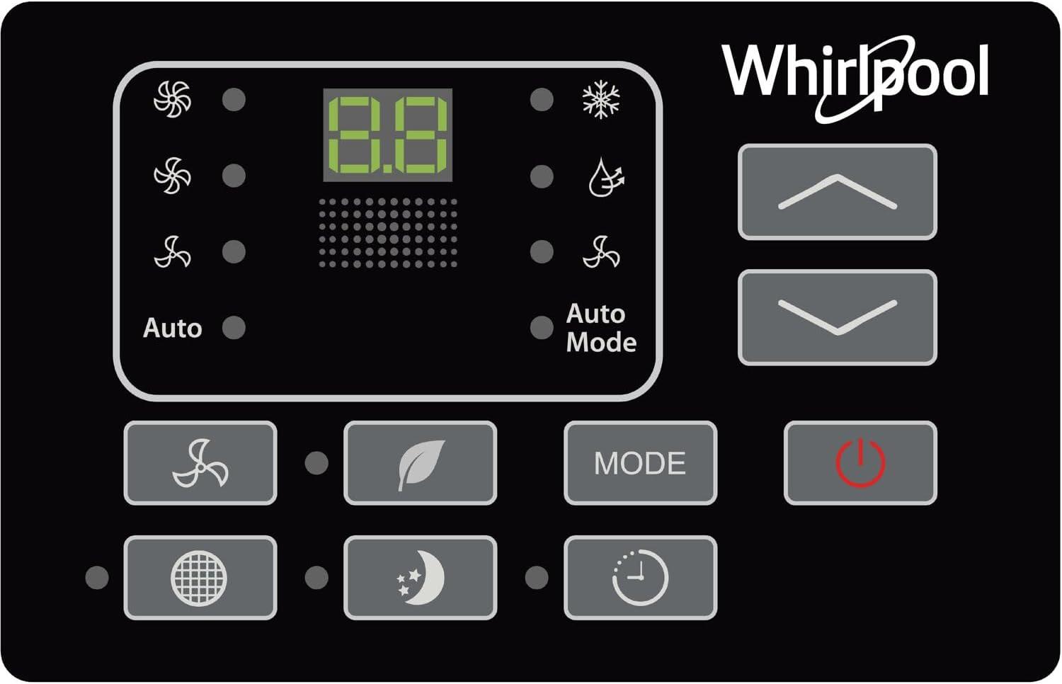 Whirlpool 10,000 BTU Window Air Conditioner for 450 Square Feet with Remote Included